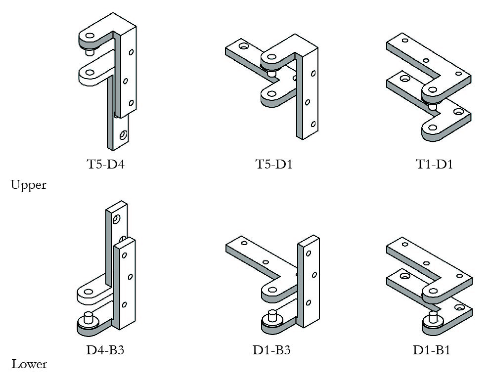 Diagram for HT0701